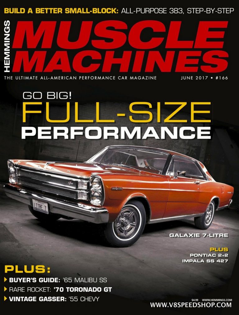 V8 Speed Built 1966 Ford Galaxie 7-Litre on Hemmings Muscle Machines Cover