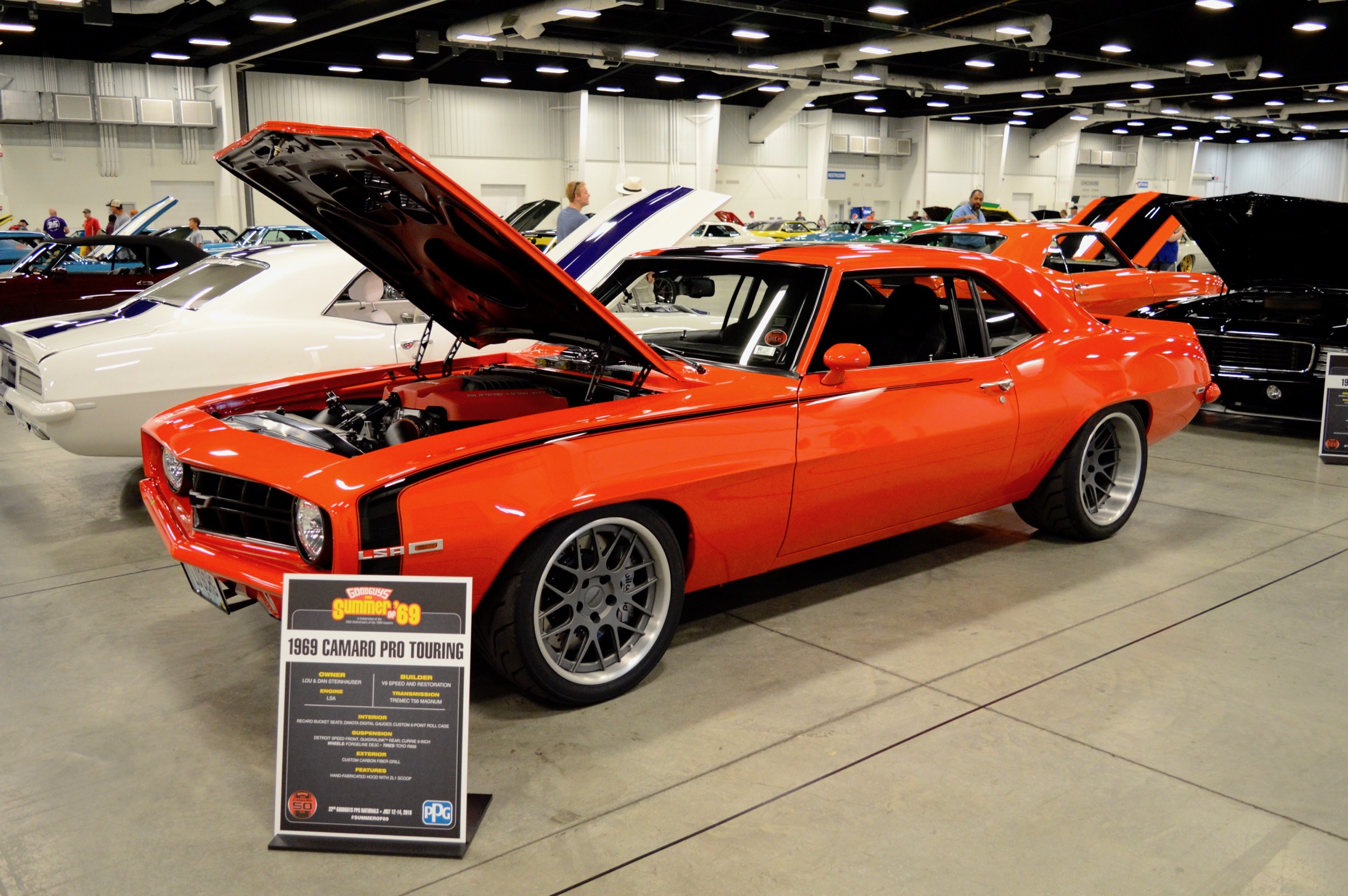 2026 Ultimate Automotive Event Calendar